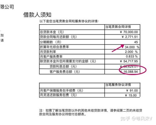 62万法院起诉费计算_借款协议有效期法律规定_借款有效期是多长时间