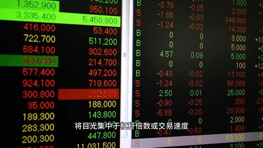 期货配资平台选择_配资门户网_股票配资网服务